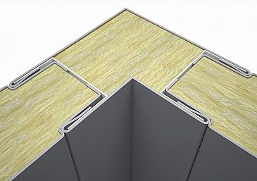 Modular corner panels 